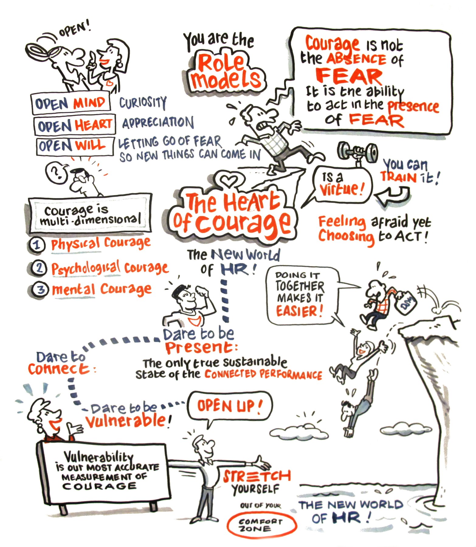 12. Workshop_The HeArt of courage